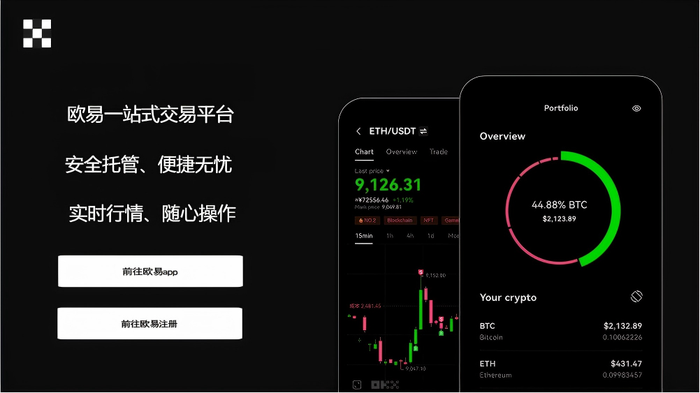 ok币下载平台展示图